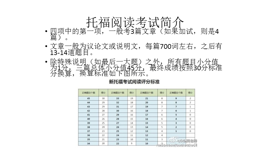 托福阅读十大题型解题方法课件.pptx_第3页