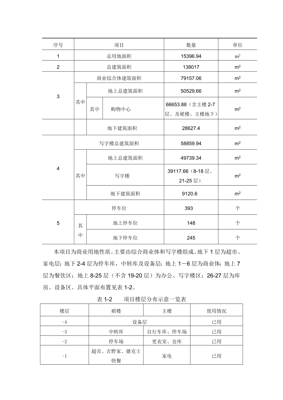 石家庄东方城市广场有限公司东方大厦、银座商城东购店项目环境影响报告书.doc_第2页