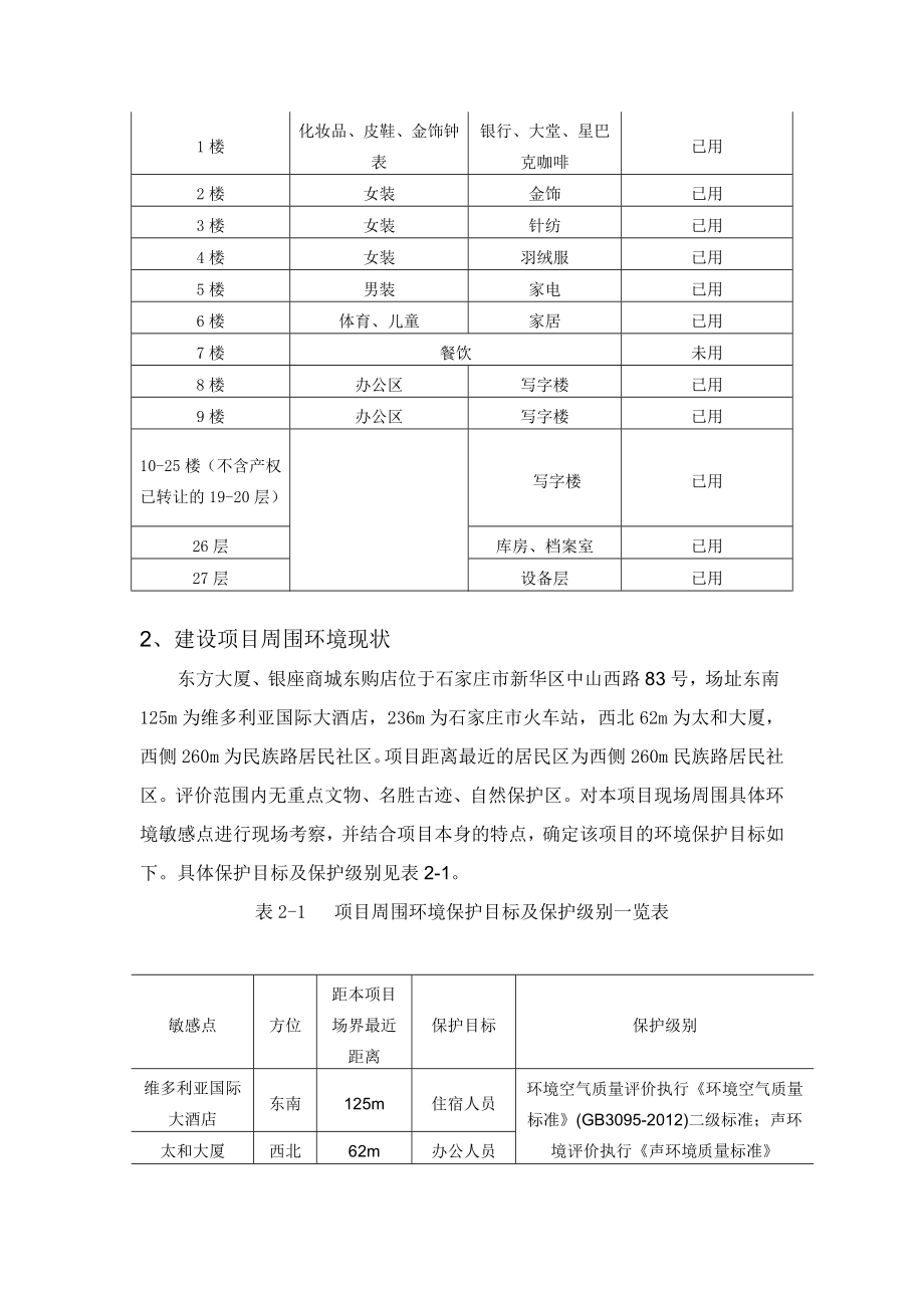 石家庄东方城市广场有限公司东方大厦、银座商城东购店项目环境影响报告书.doc_第3页