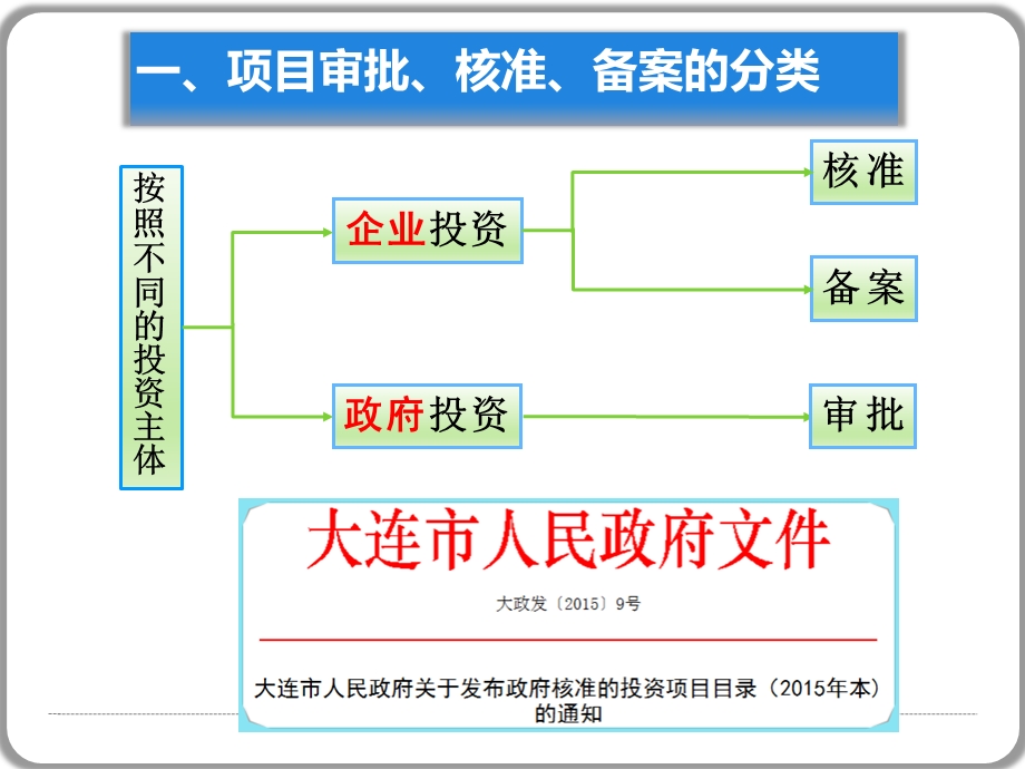 核准并联审批的办理流程课件.ppt_第3页