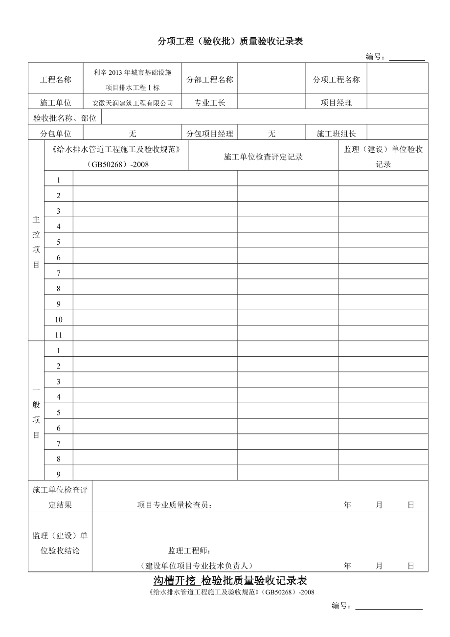 雨污水管道施工工序检验批验收记录表.doc_第1页