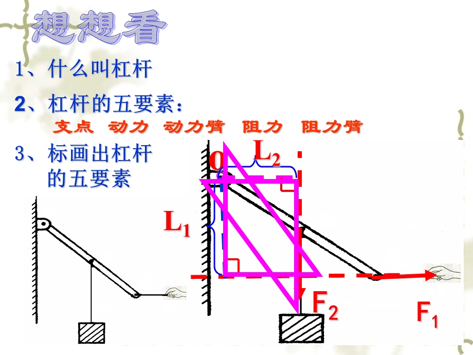 沪科版-八年级物理-机械与人-复习-ppt课件.ppt_第2页