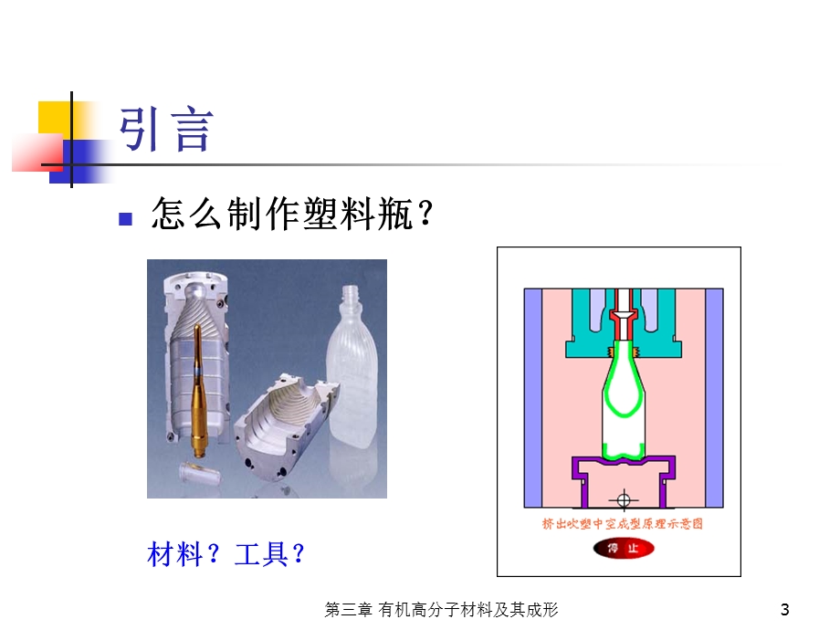 有机高分子材料成形课件.ppt_第3页