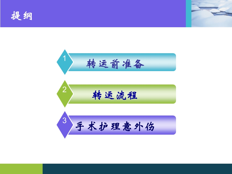 手术患者的转运安全管理课件.ppt_第2页