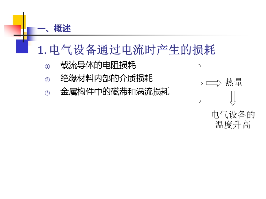 导体载流量计算公式课件.ppt_第3页