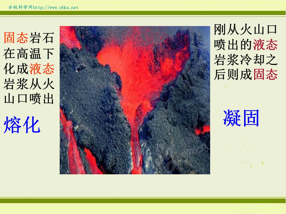 熔化与凝固课件.ppt_第3页