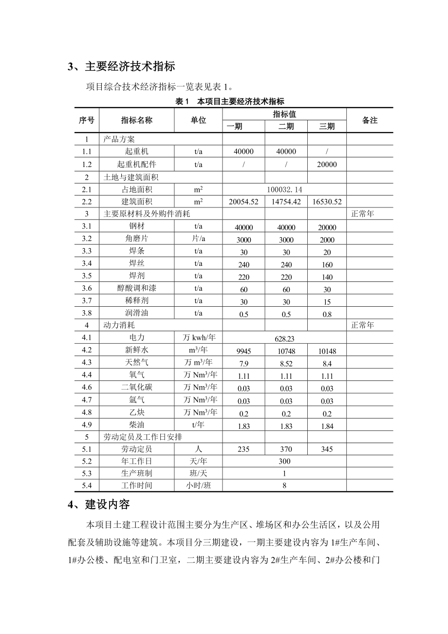 环境影响评价报告公示：神洲汇和重工起重机工厂化制造环境影响报告书简本昌吉环评报告.doc_第3页