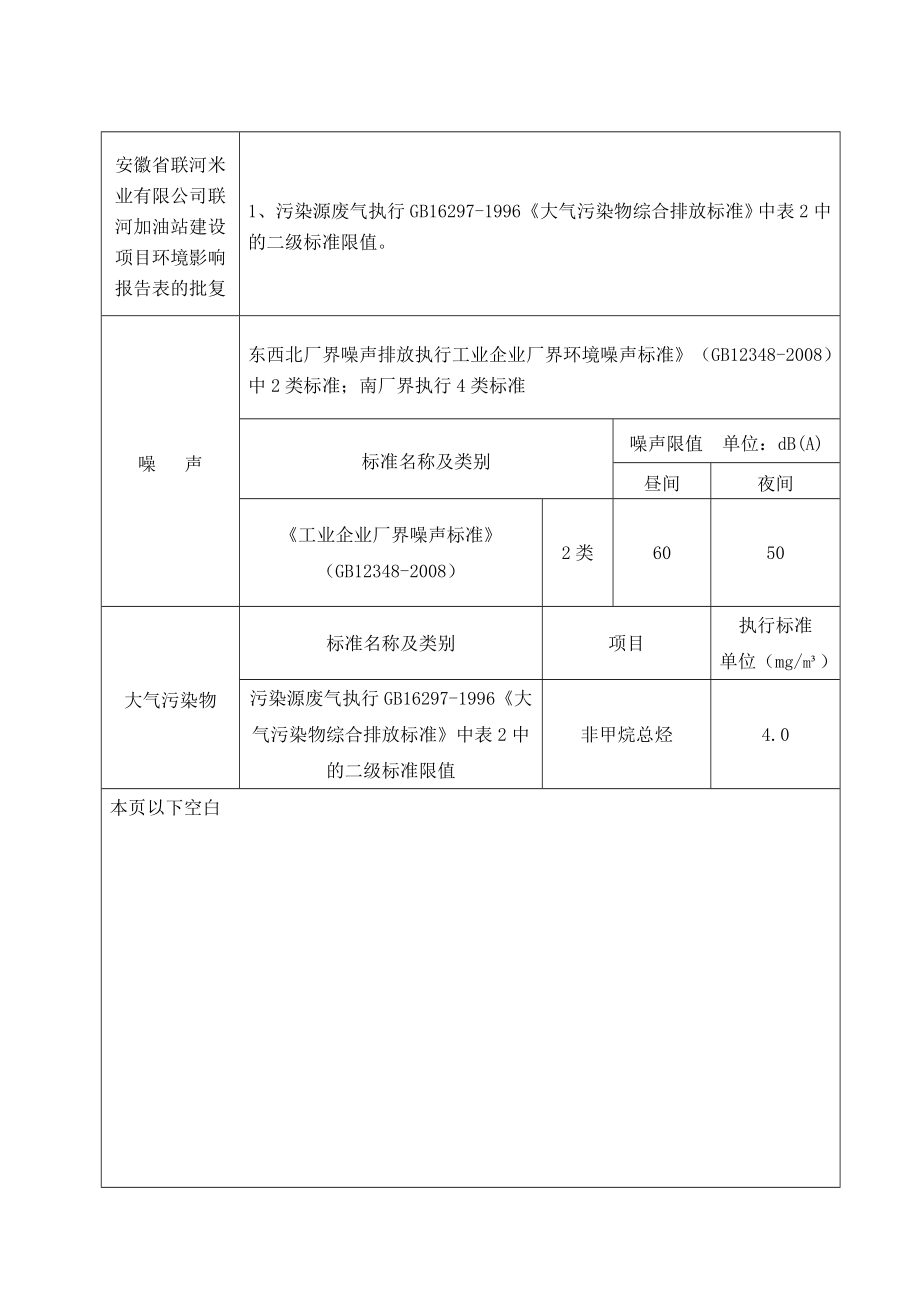 环境影响评价报告公示：《安徽省联河米业联河加油站建设项目竣工环境保护验收监测报告表》551.doc环评报告.doc_第3页