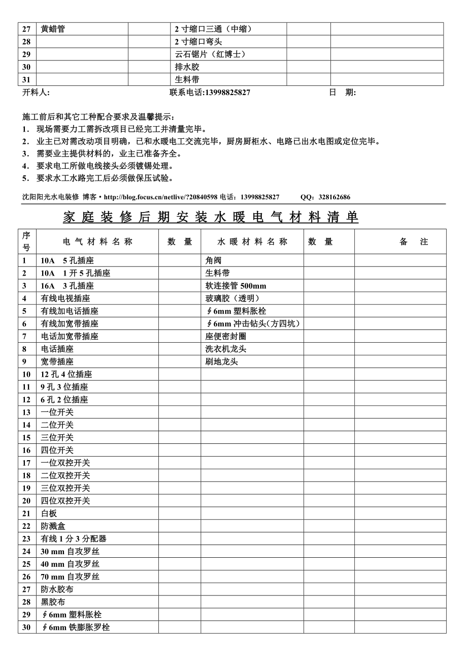 [教材]家庭装修水电材料清单及水电装修合同.doc_第3页