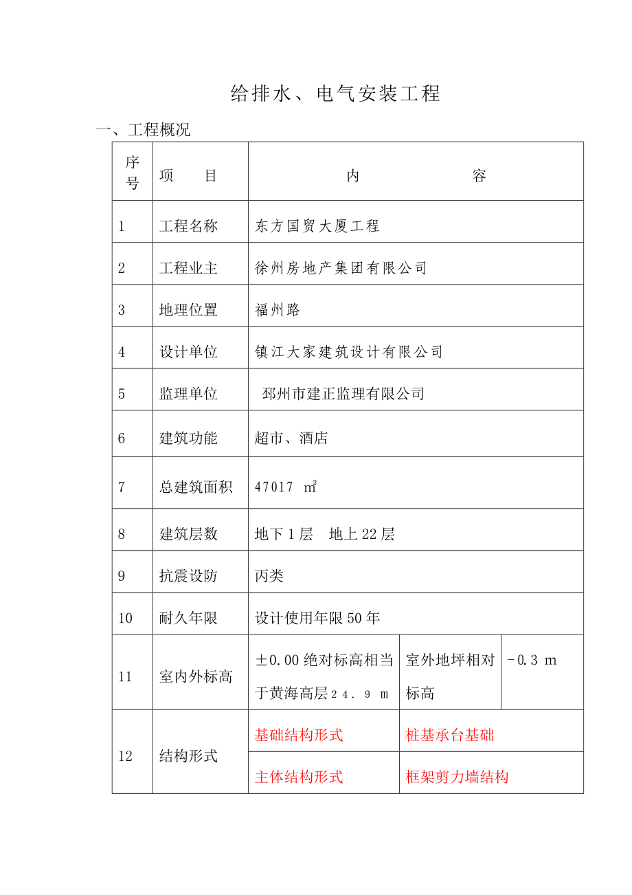 东方国贸电气及给排水安装工程施工方案.doc_第1页