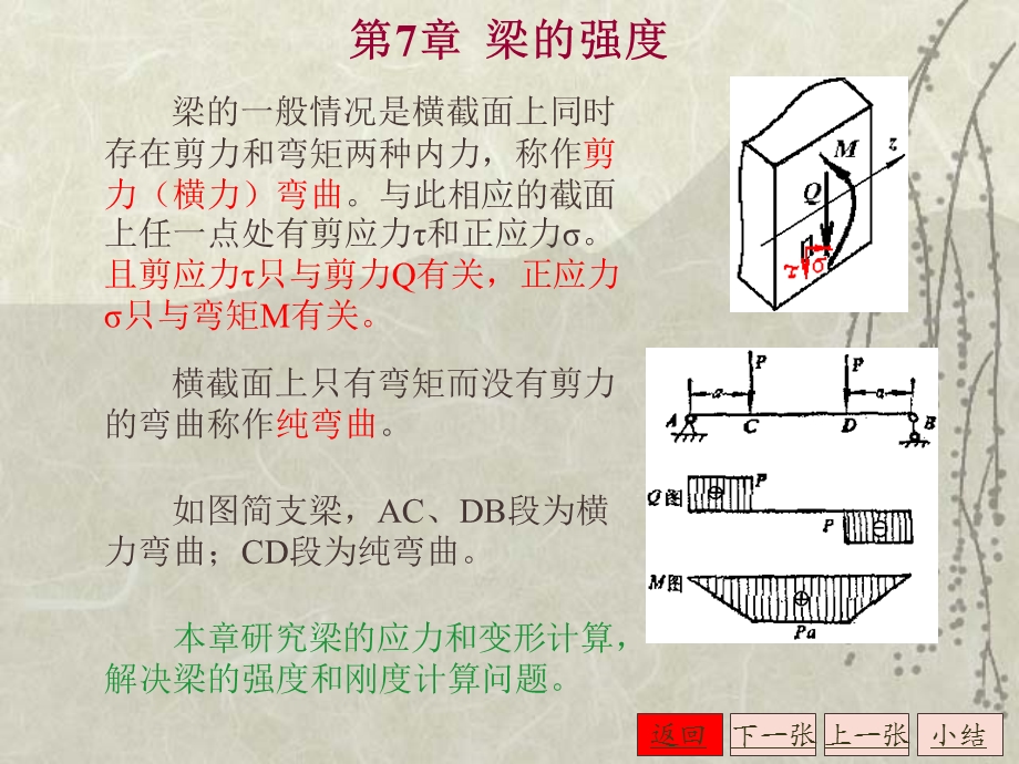 梁的强度和刚度计算课件.ppt_第2页