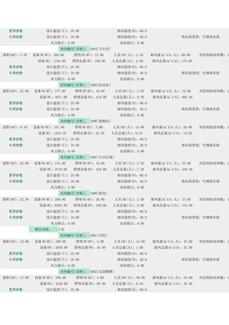 苏州某别墅地源热泵工程暖通空调负荷计算书.doc_第2页