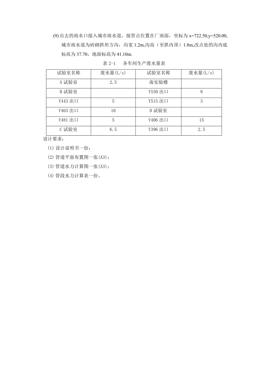 雨水管道设计说明书!230.doc_第2页