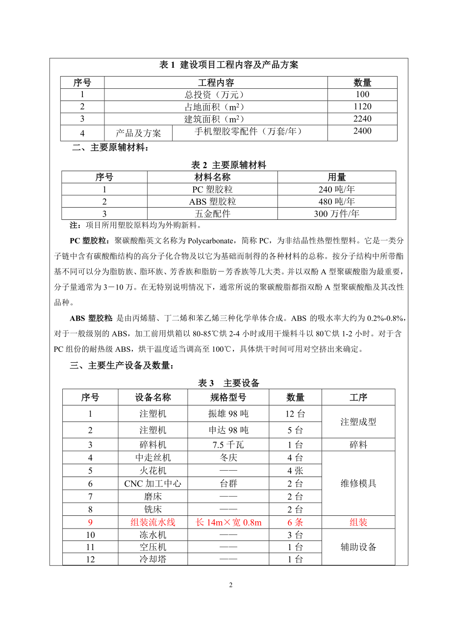 环境影响评价报告全本公示简介：东莞市华宝祥自动化控制技术有限公司2335.doc_第2页