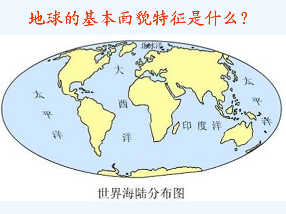 人教版七年级地理上册《大洲和大洋》优质ppt课件.ppt_第3页