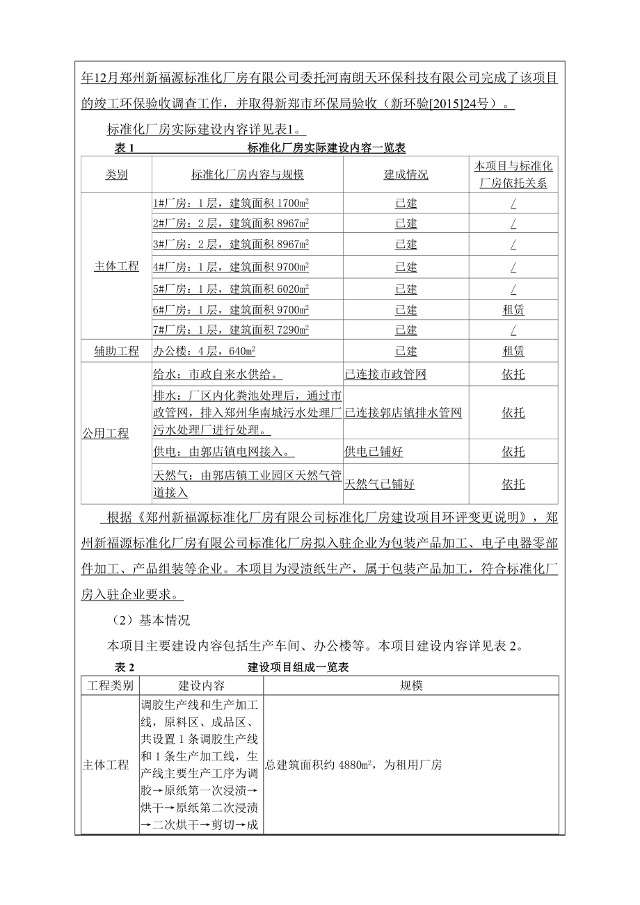 河南盛林装饰纸有限公司产500万张浸渍纸项目.doc_第3页