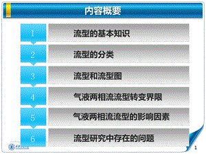 气液两相流-第3章-流型课件.pptx