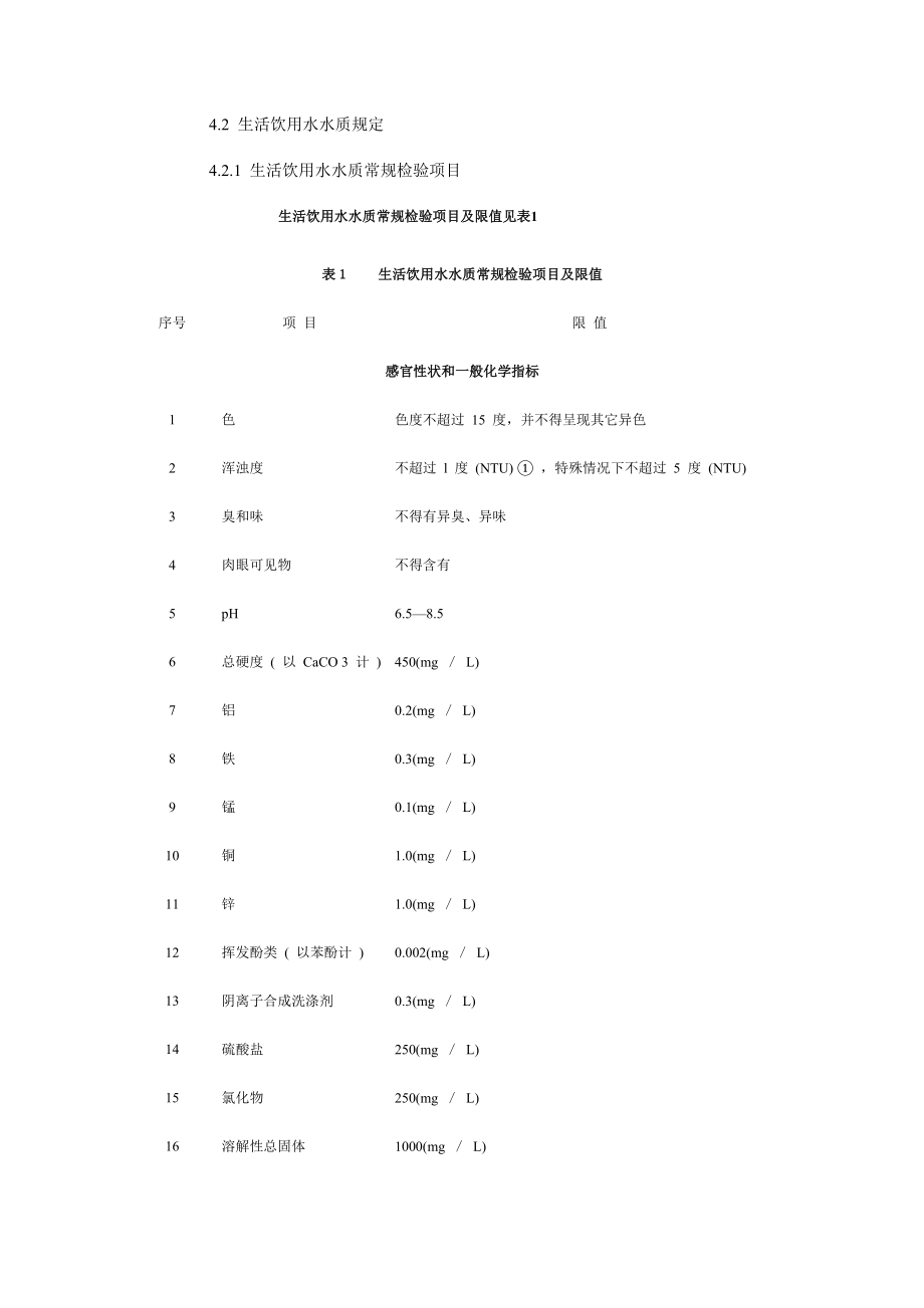 生活饮用水水质检测项目及规定限值.doc_第2页