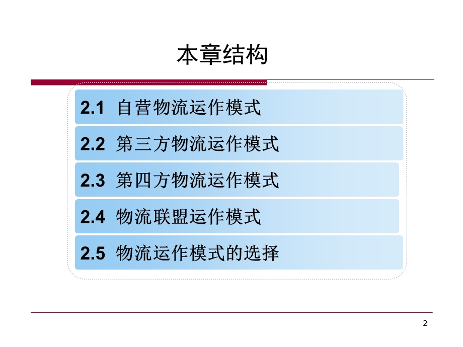 物流服务的运作模式课件.ppt_第2页