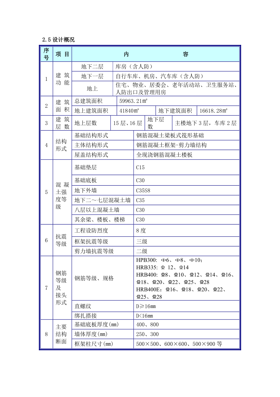 总参五棵松北八号住房改造工程混凝土施工方案.doc_第3页