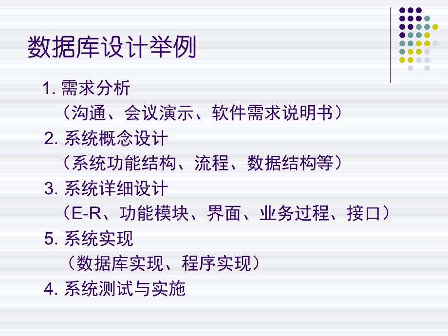 数据仓库的开发流程课件.ppt_第3页