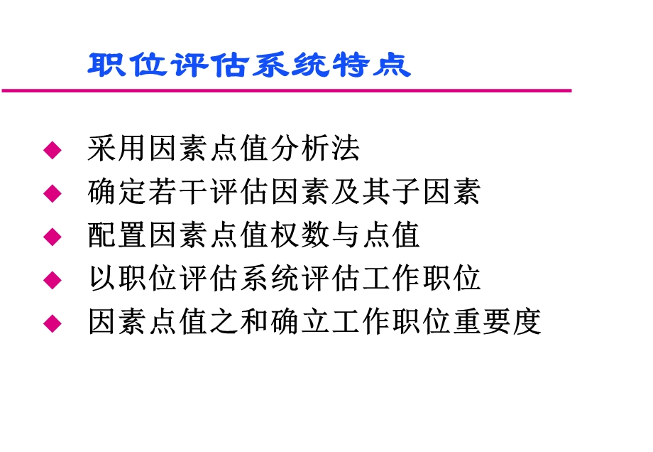 职位评价系统介绍课件.ppt_第3页