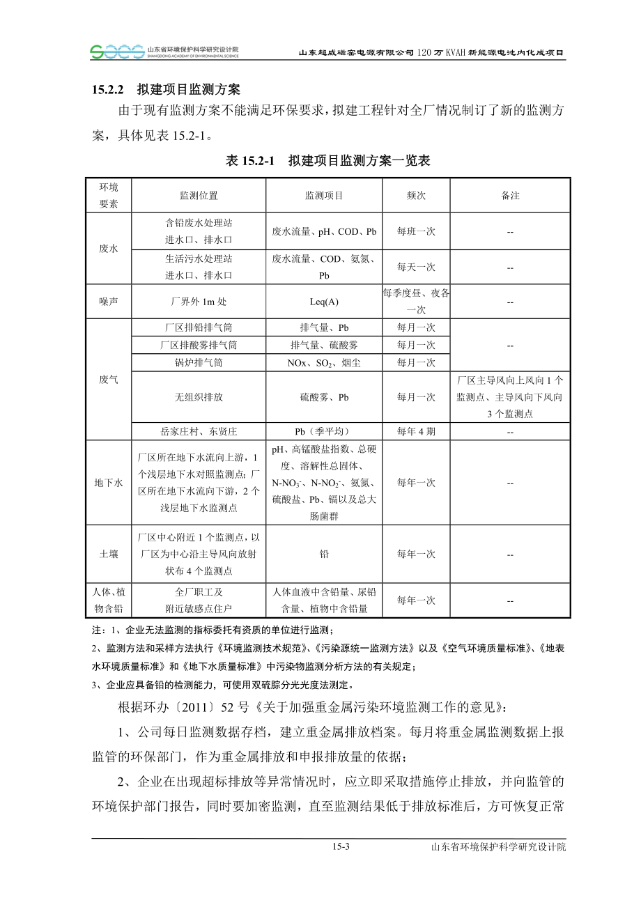 环境影响评价报告全本公示简介：15 环境管理与监测计划.doc_第3页