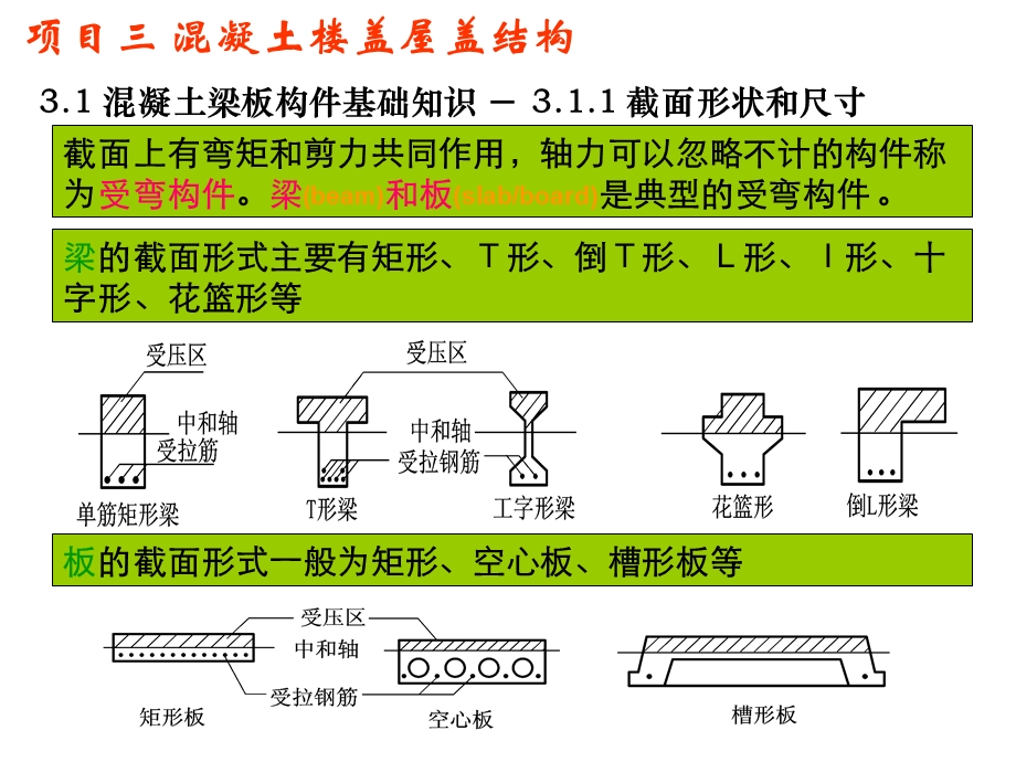 混凝土楼盖屋盖结构课件.ppt_第1页