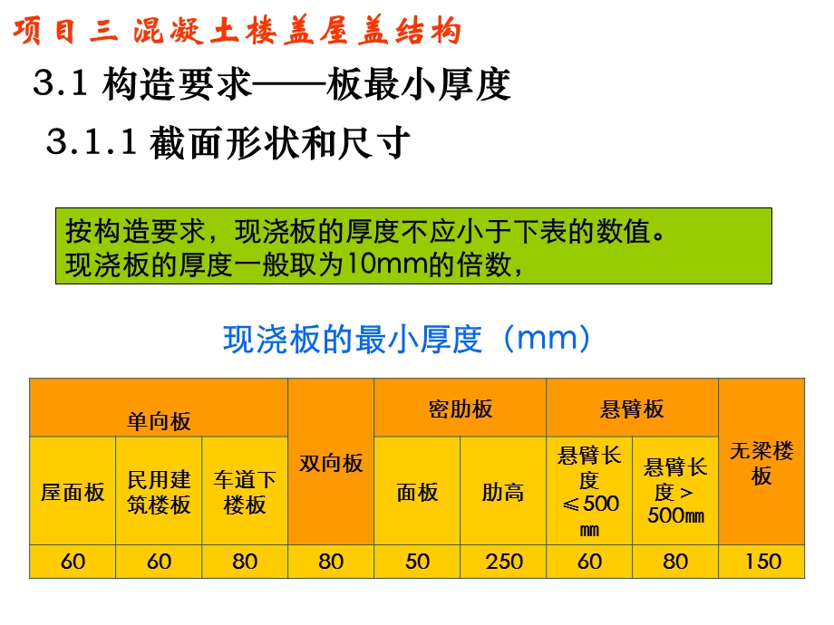 混凝土楼盖屋盖结构课件.ppt_第3页