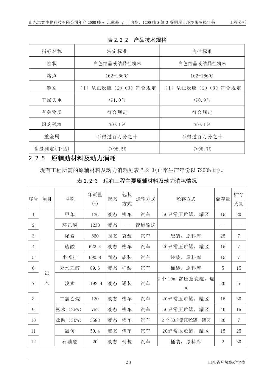 环境影响评价报告公示：产2000吨α乙酰基γ丁内酯、1200吨5氯2戊酮项目第2章新环评报告.doc_第3页