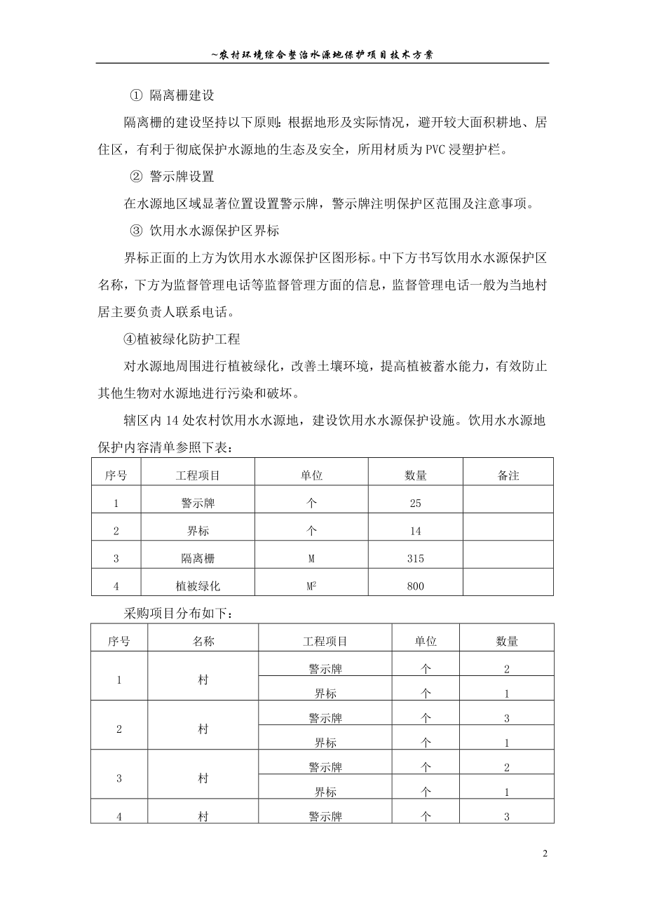 饮用水水源地保护方案.doc_第2页