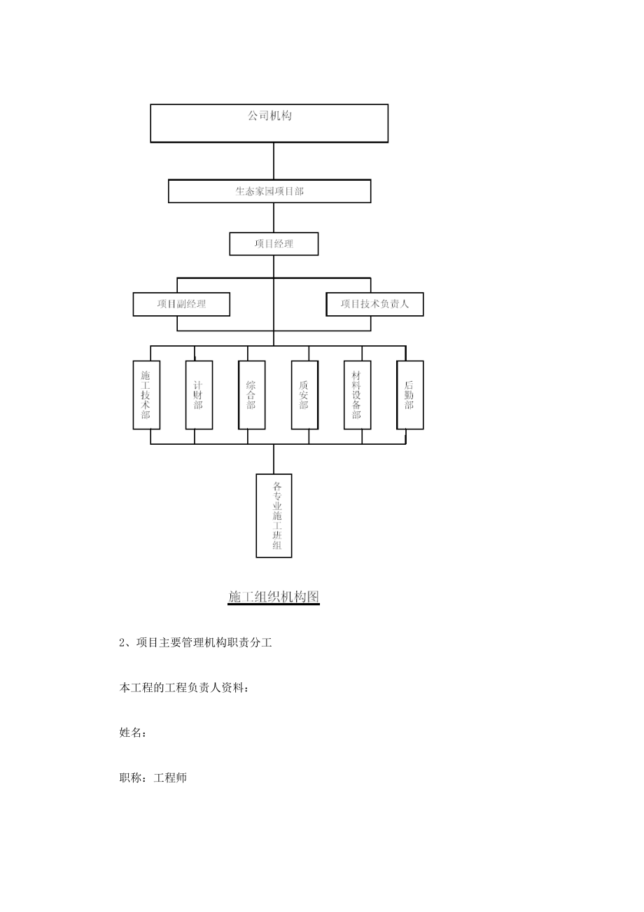 某生态家园苗木种植施工方案.doc_第3页