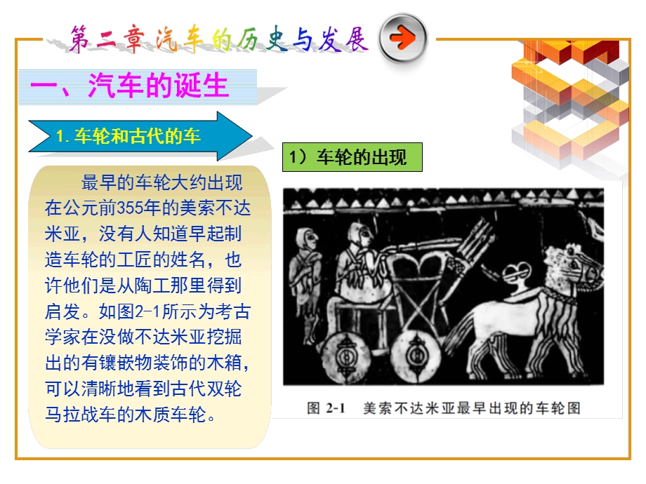 汽车的历史与发展课件.ppt_第3页