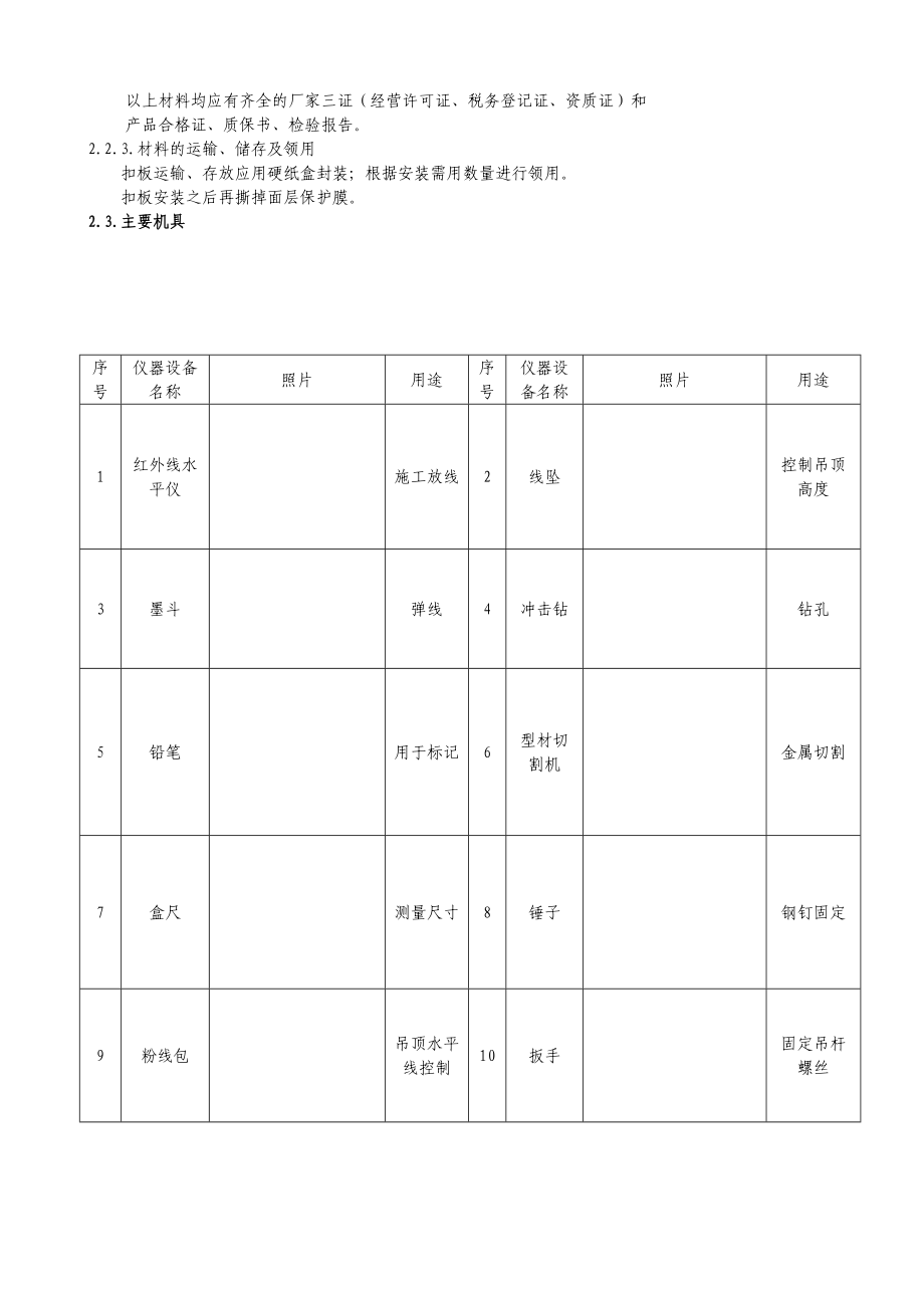 5铝扣板吊顶施工工艺标准.doc_第2页