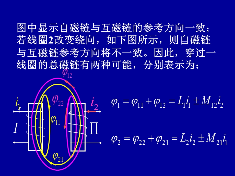 耦合电感和变压器课件.ppt_第3页