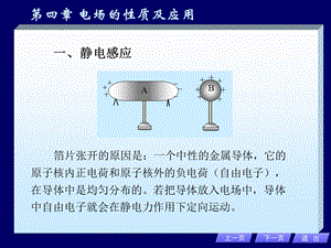 物理广角2-静电感应静电屏蔽课件.ppt