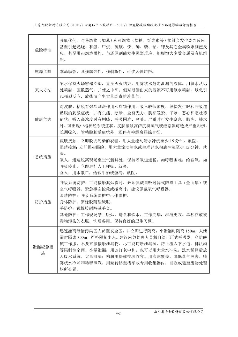 环境影响评价报告全本公示简介：04 环境风险评价.doc_第2页