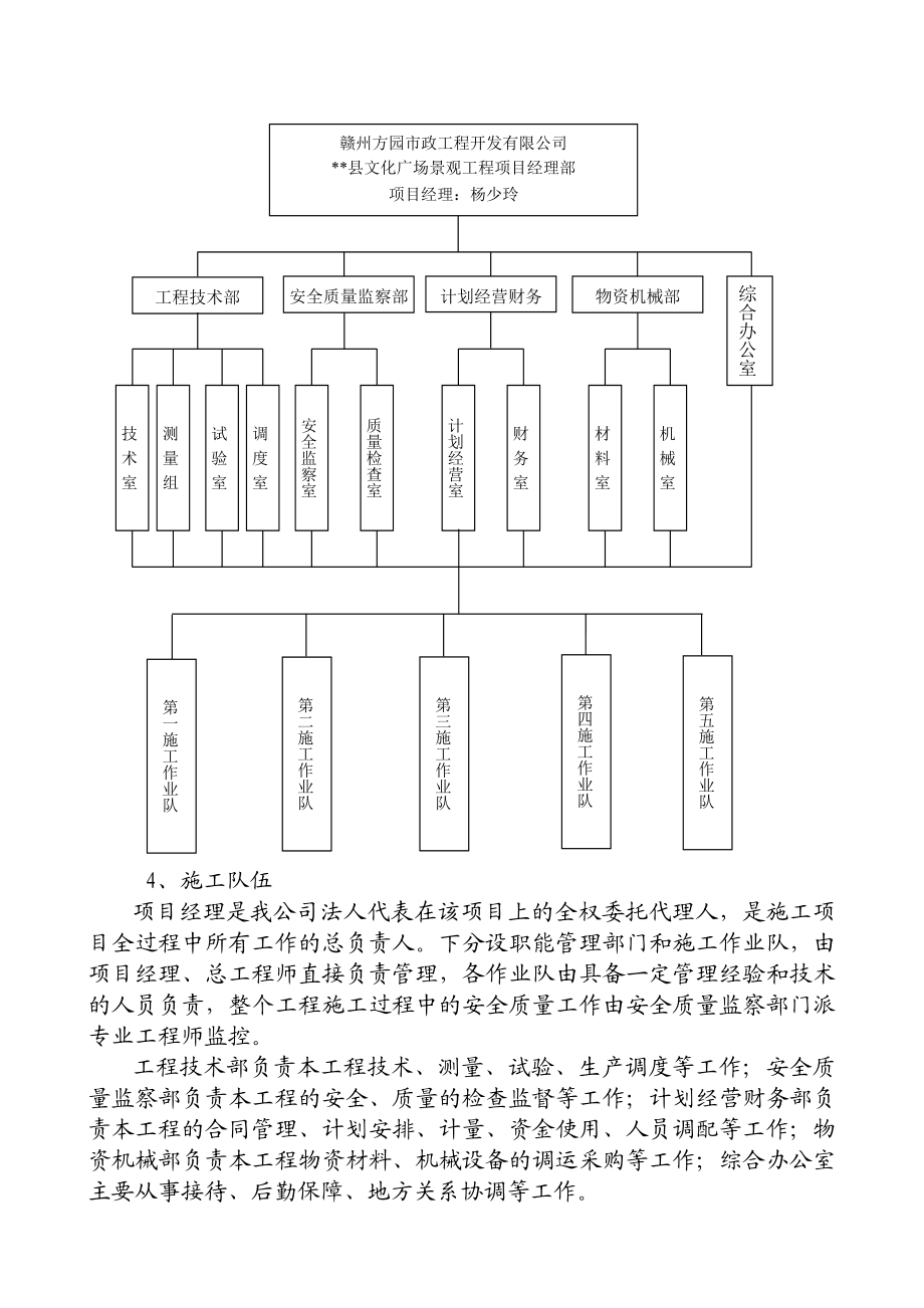 某城市文化广场景观给排水、路灯、secret1.doc_第3页