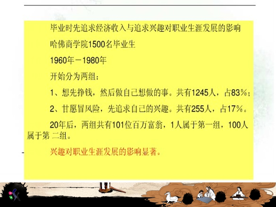 职业探索之兴趣能力价值观课件.ppt_第2页