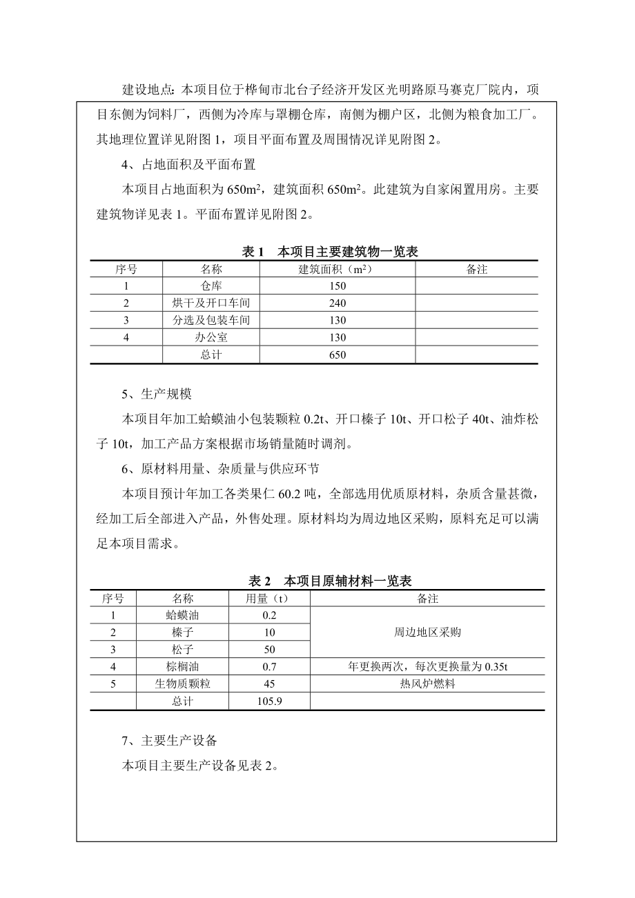 环境影响评价报告公示：帝丰生物食品建设北台子经济开发光明路原马赛克厂院内帝丰环评报告.doc_第3页