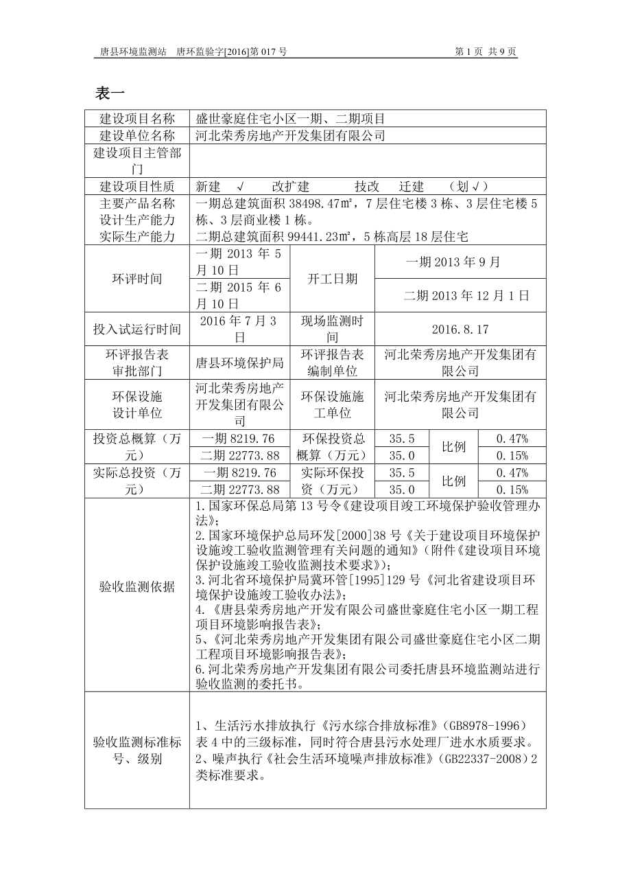 环境影响评价报告公示：盛世豪庭住宅小区一二工程环评报告.doc_第3页