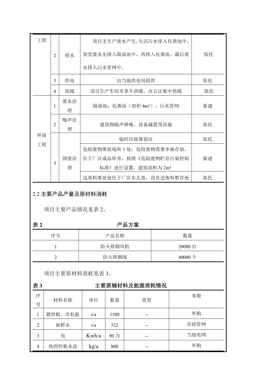 环境影响评价报告公示：沈阳鑫众合空调设备环评报告.doc_第3页