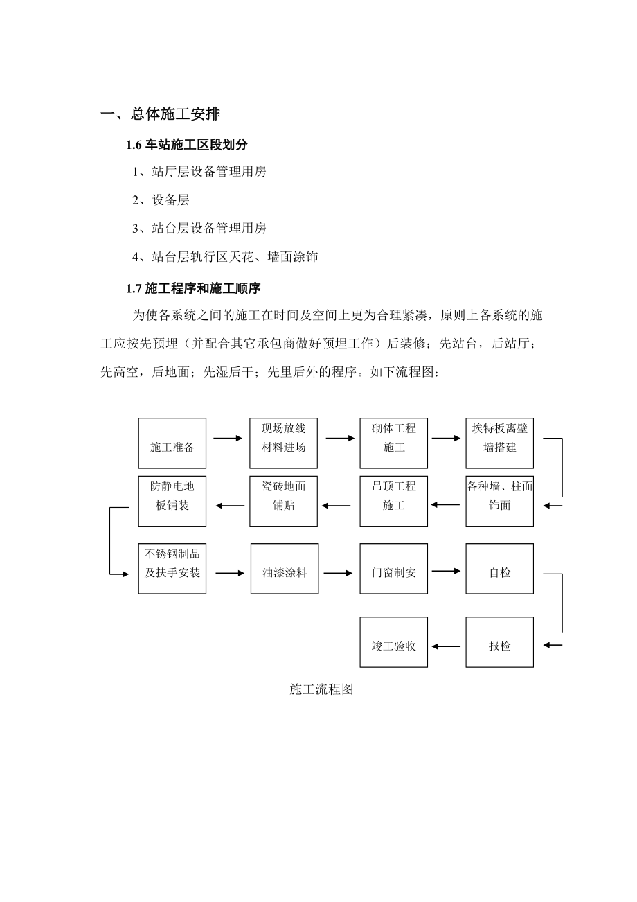 地铁车站装修.doc_第3页