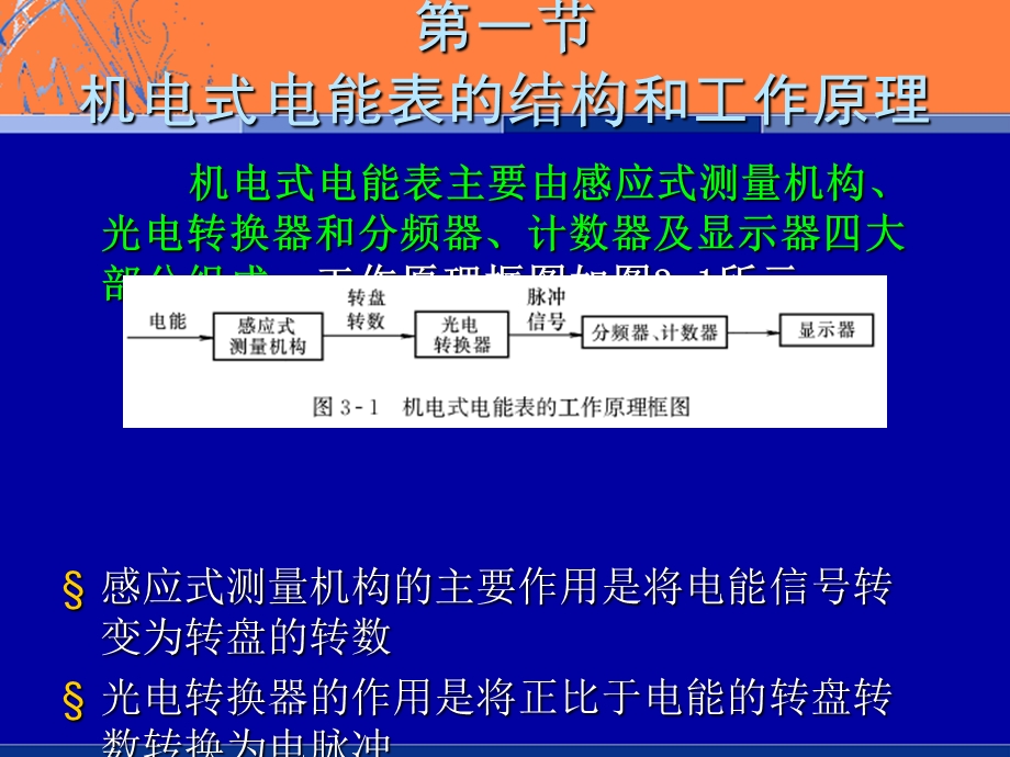 电子式电能表原理课件.ppt_第1页