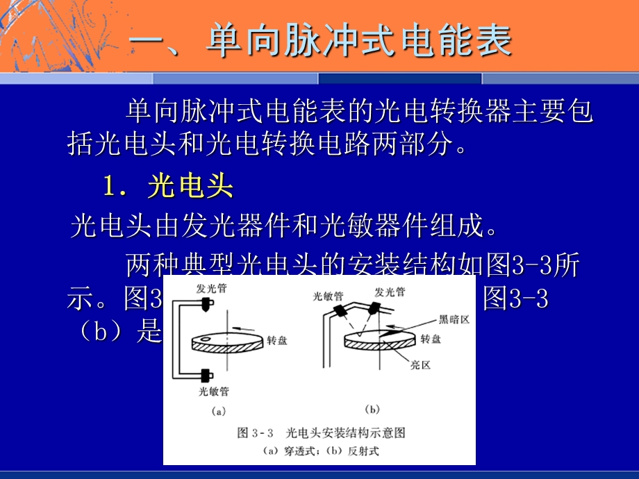 电子式电能表原理课件.ppt_第3页