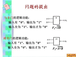 数字电子技术经典教程CMOS门电路课件.ppt