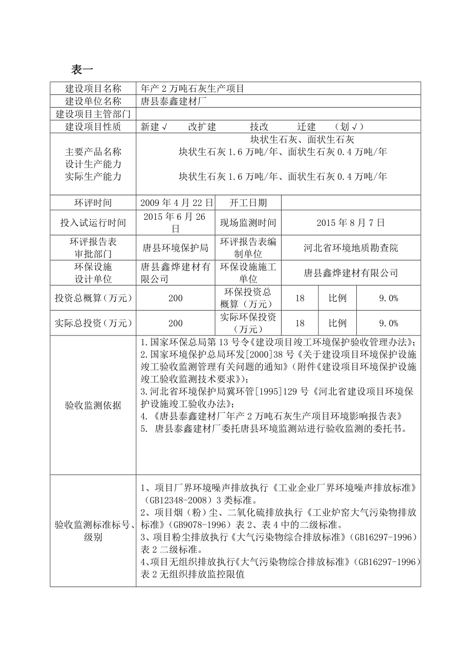 环境影响评价报告公示：万石灰生环评报告.doc_第3页