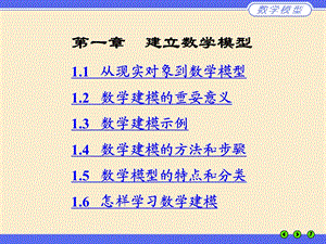 数学规划数学建模与大学生数学建模竞赛课件.ppt