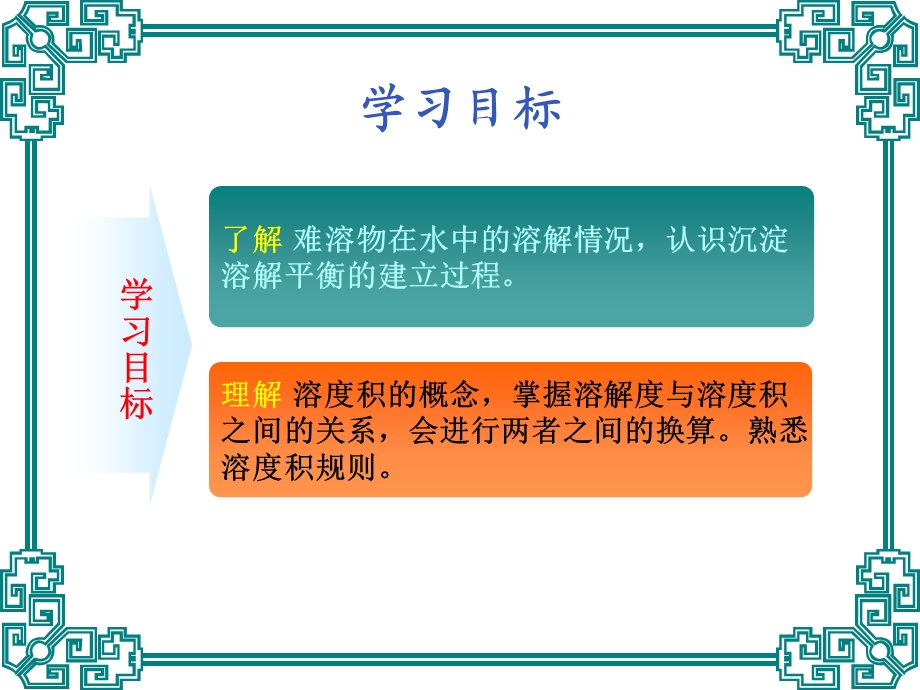 溶解度与溶度积课件.ppt_第2页