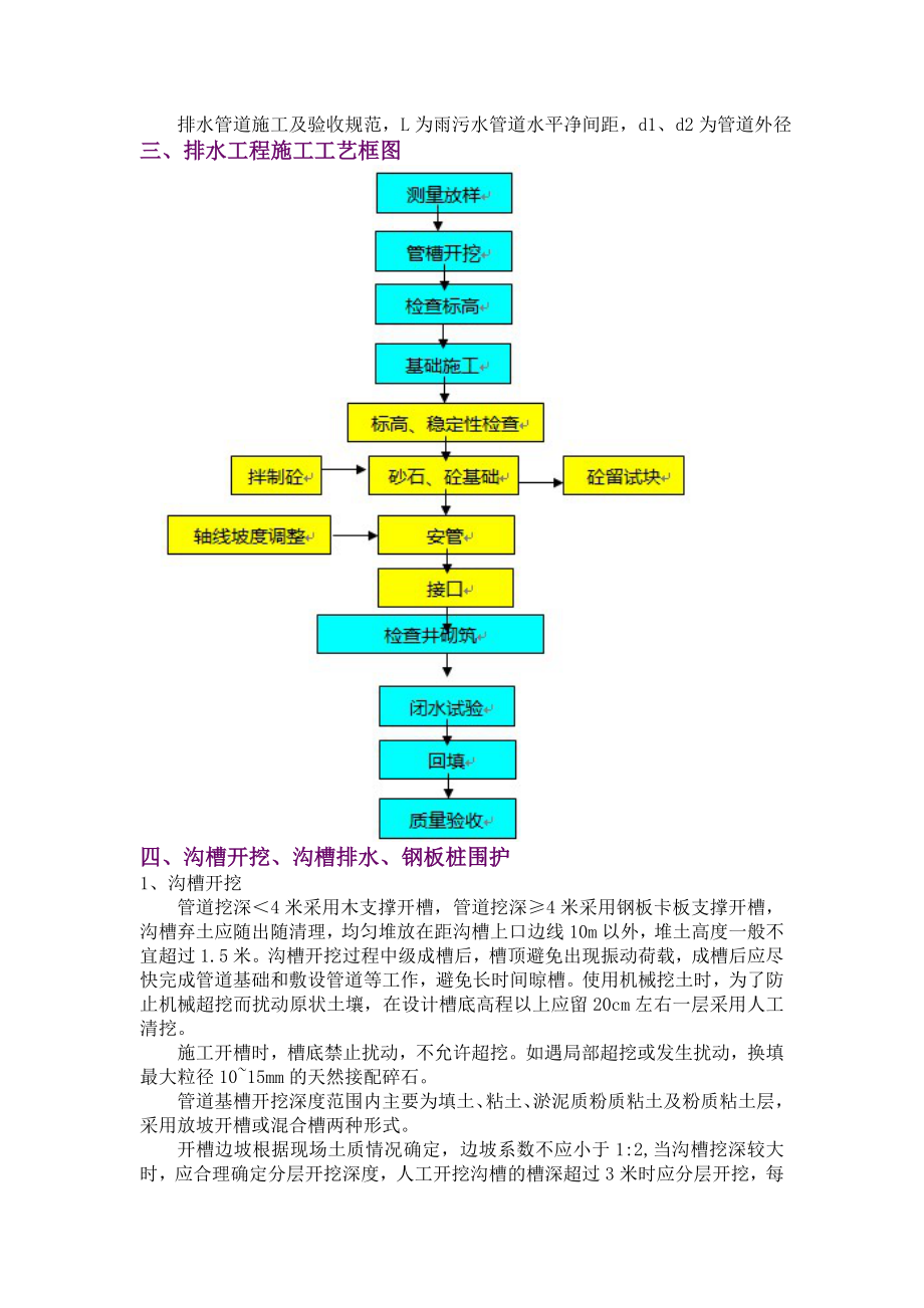 道路及配套管线工程排水施工方案.doc_第3页